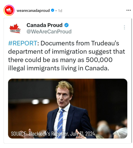 Living in Canada
