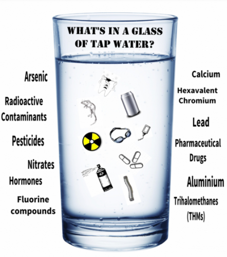 tap water chemicals