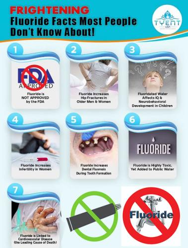 fluoride in water effects