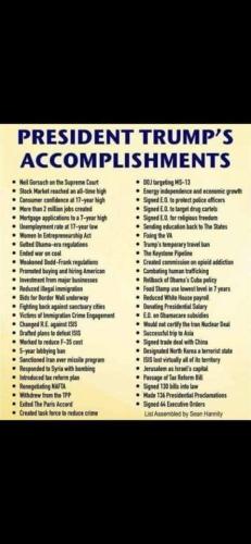 acomplishments