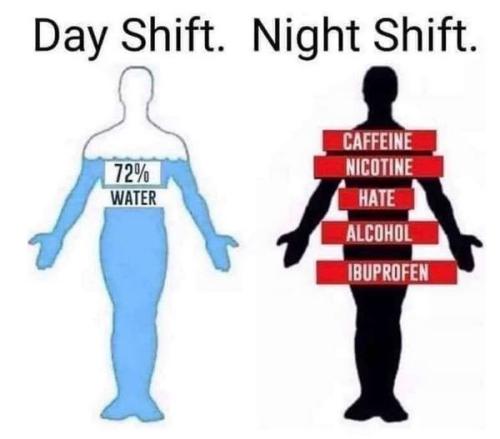 shift