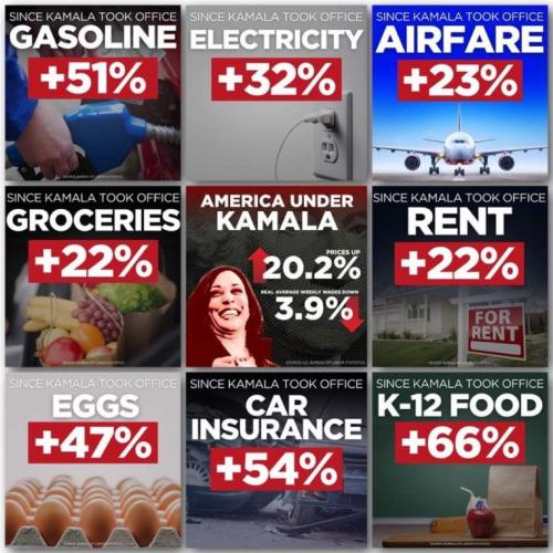 prices up