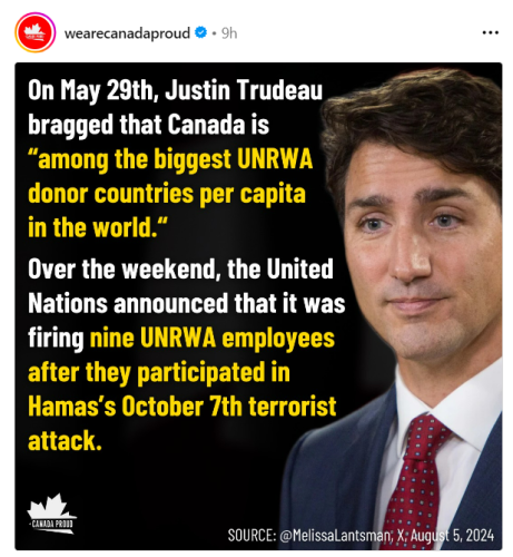 donations