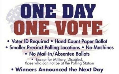 one_day_one_vote_prevent_fraud