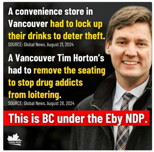 BC under NDP