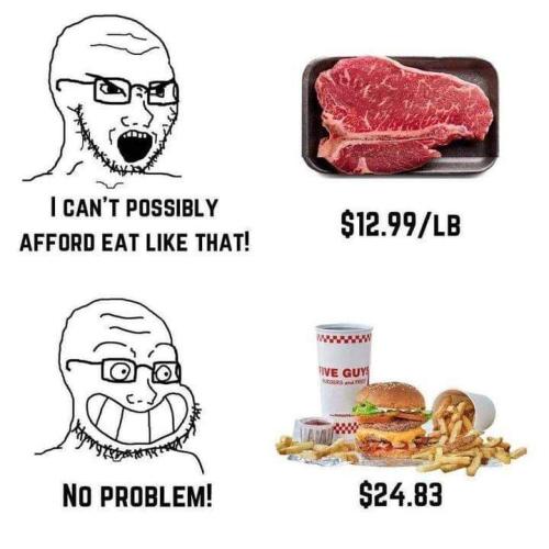 the problem