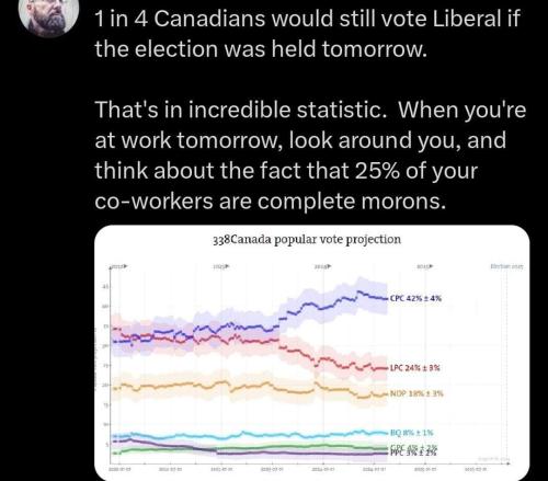 1 in 4