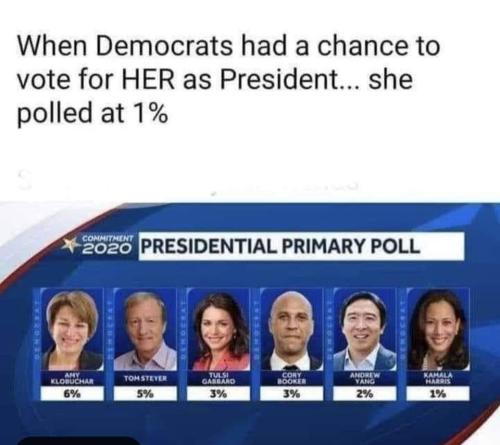 polled at 1