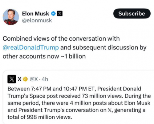 Trump Musk interview 1 BILLION views