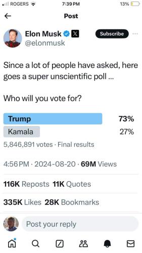 results