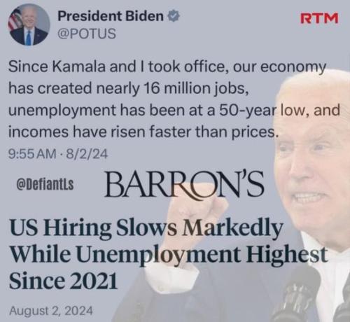 highest since 2021