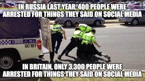 Arrest in Uk for social media posts