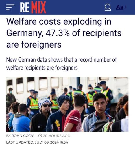 welfare costs exploding in Germany