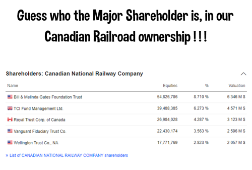 railroad ownership