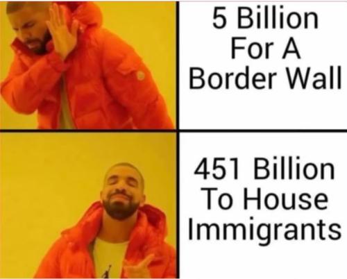 border
