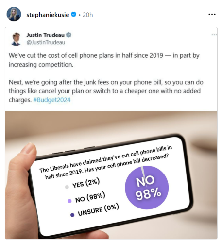 cell phones