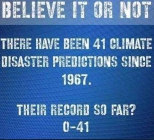 believe it or not
