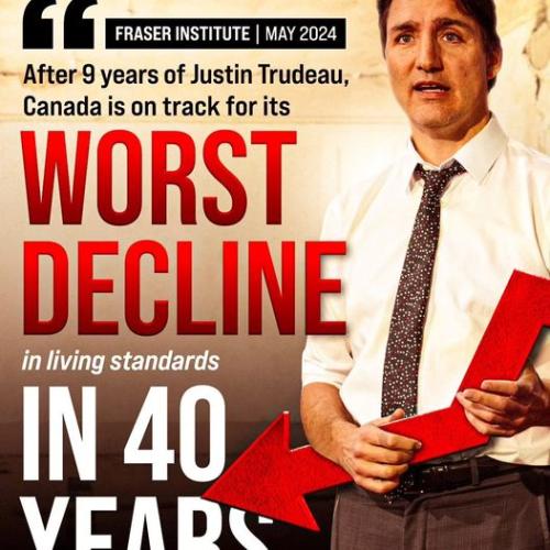 worst decline