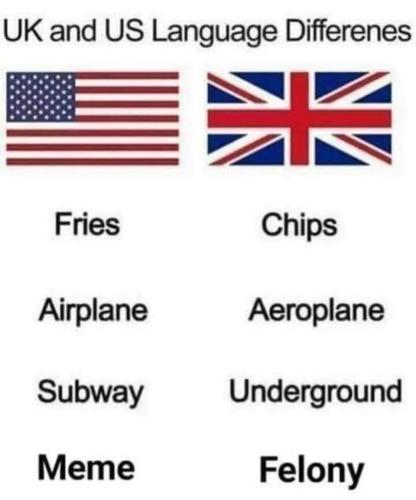 Would you like fries with that UK language differences.960px