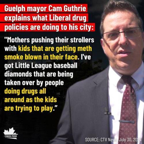 Guelph Mayor