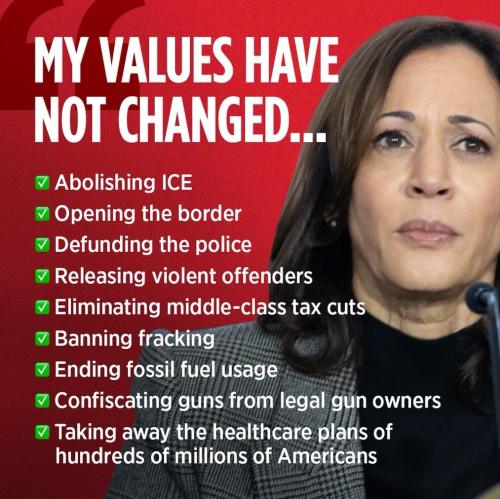 Values