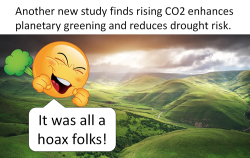 co2