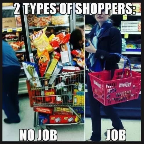2typesshoppers