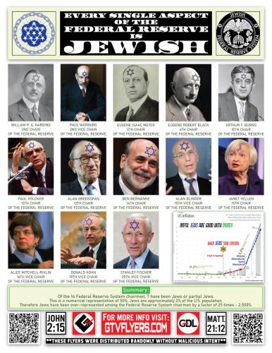 Every-Single-Aspect-of-the-Federal-Reserve-is-Jewish-1