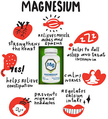 !  magnesium breakthrough benefits