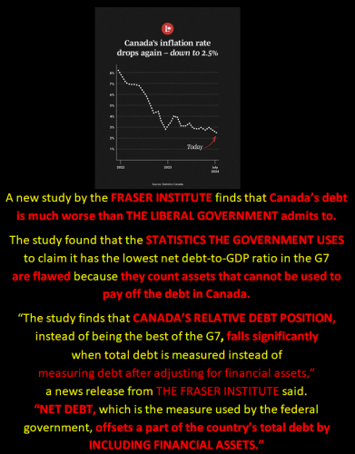 total debt