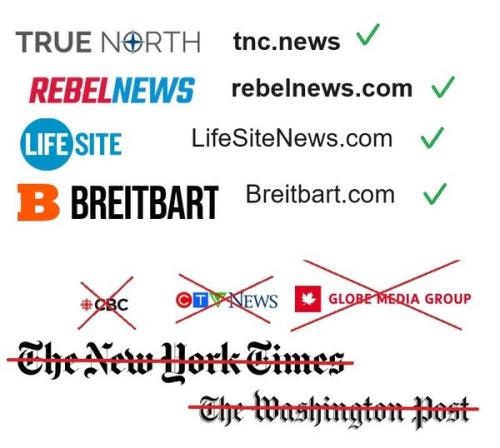 news places to follow