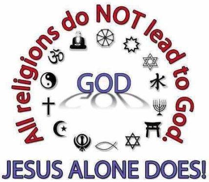 All Religions