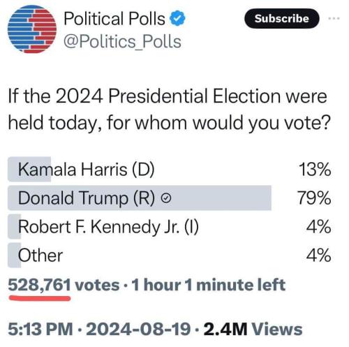 if an election