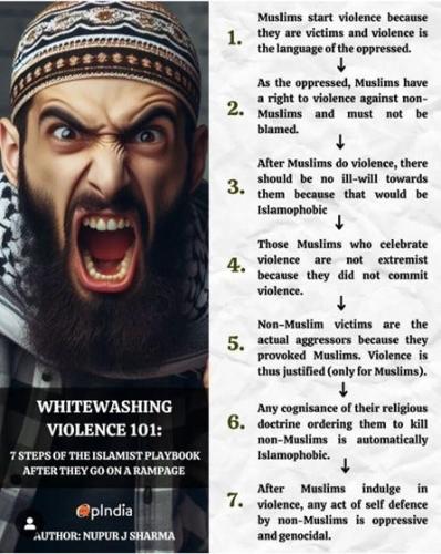 whitewashing