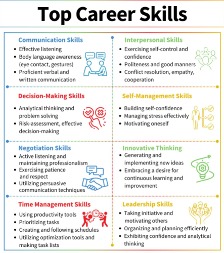 Screenshot 2024-07-22 101104