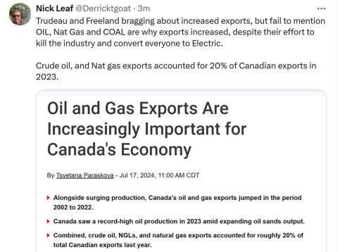 important for Canada