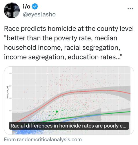 Race predicts homocide rates more than any other factor