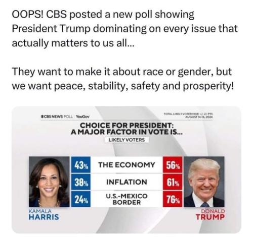 new poll
