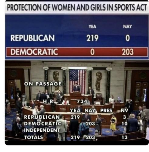sports act