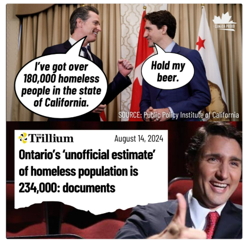 hold my beer
