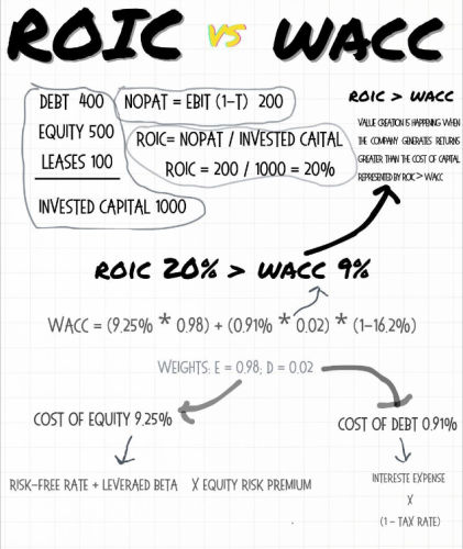 Screenshot 2024-07-22 101149