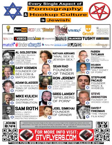 Every-Single-Aspect-of-the-Pornography-is-Jewish-1
