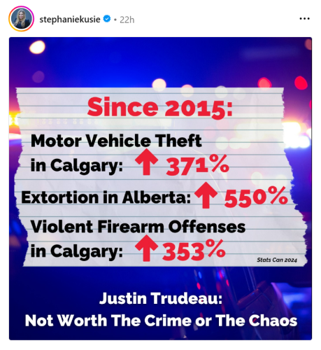 not worth the cost