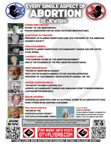 Every-Single-Aspect-of-Abortion-is-Jewish-1