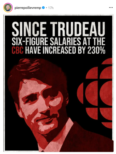 cbc increase