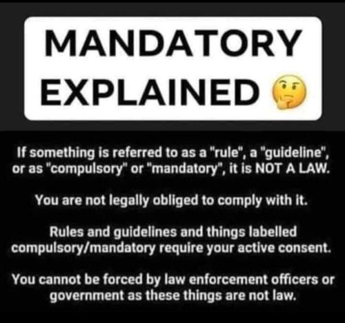 explained