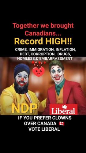 record high