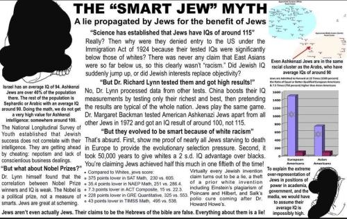 smart jew myth