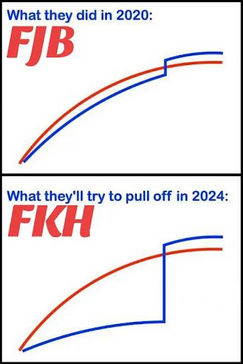 planning the steal14