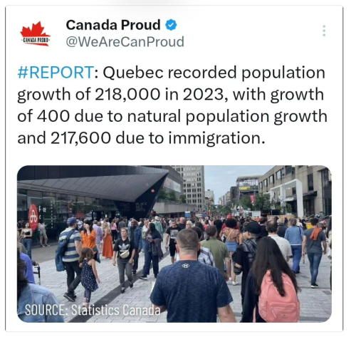quebec popultyaion growth